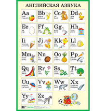 Английская азбука. Наглядное пособие