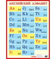 Английский алфавит с транскрипцией. Наглядное пособие для школы