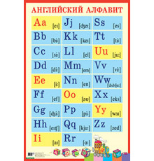 Английский алфавит с транскрипцией. Наглядное пособие для школы (Большой формат)