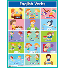 Глаголы. English Verbs. Наглядное пособие по английскому языку