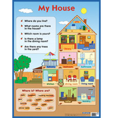 Мой дом. My House. Наглядное пособие на англ.яз.
