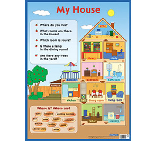 Мой дом. My House. Наглядное пособие на англ.яз. Мой дом. My House. Наглядное пособие на англ.яз.