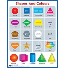 Цвета и Формы. Shapes and colours. Наглядное пособие по английскому языку для начальной школы