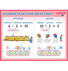 Арифметические действия. Умножение и деление. Наглядное пособие для начальной школы