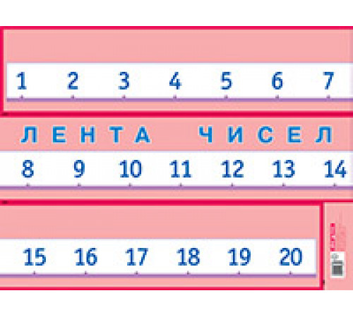 Лента чисел. Наглядное пособие для начальной школы Лента чисел. Наглядное пособие для начальной школы