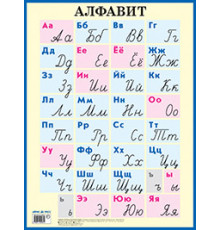 Алфавит. Печатные и рукописные буквы. Наглядное пособие для начальной школы