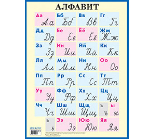 Алфавит. Печатные и рукописные буквы. Наглядное пособие для начальной школы Алфавит. Печатные и рукописные буквы. Наглядное пособие для начальной школы