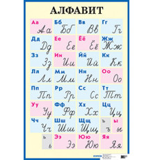 Алфавит. Печатные и рукописные буквы. Наглядное пособие для начальной школы. (Большой формат)