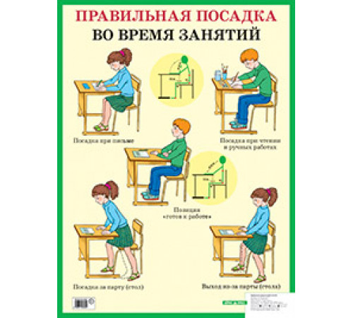 Правильная посадка во время занятий. Наглядное пособие для начальной школы Правильная посадка во время занятий. Наглядное пособие для начальной школы