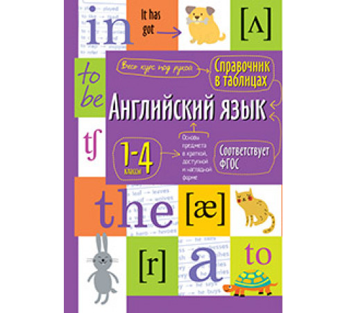 Справочник в таблицах. Английский язык для начальной школы. 1-4 классы Справочник в таблицах. Английский язык для начальной школы. 1-4 классы