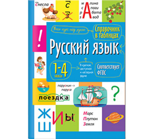 Справочник в таблицах. Русский язык 1- 4 классы Справочник в таблицах. Русский язык 1- 4 классы
